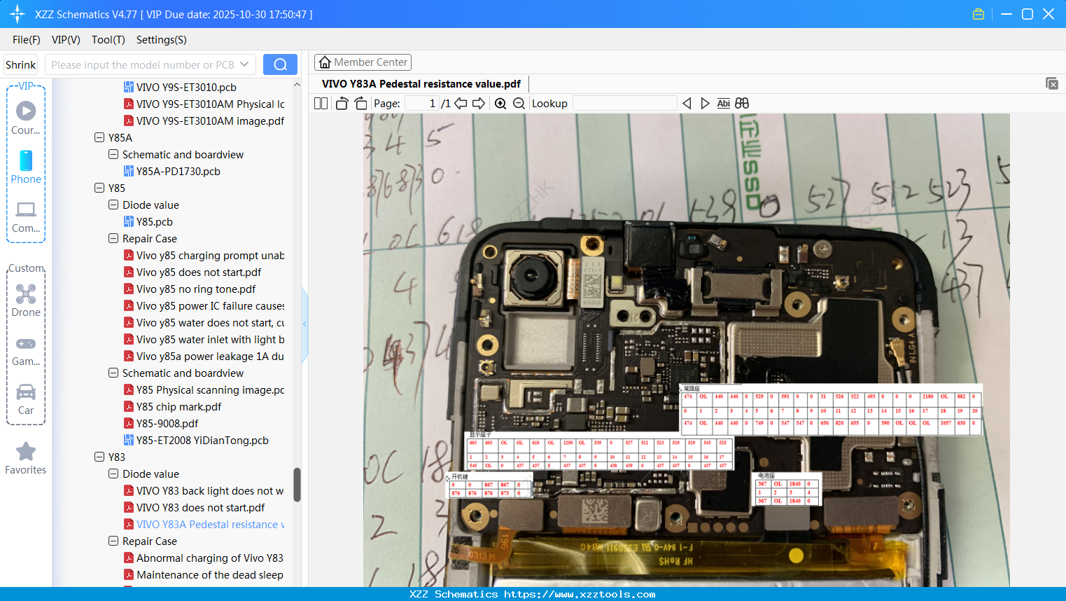 VIVO Y83A Pedestal Resistance Value